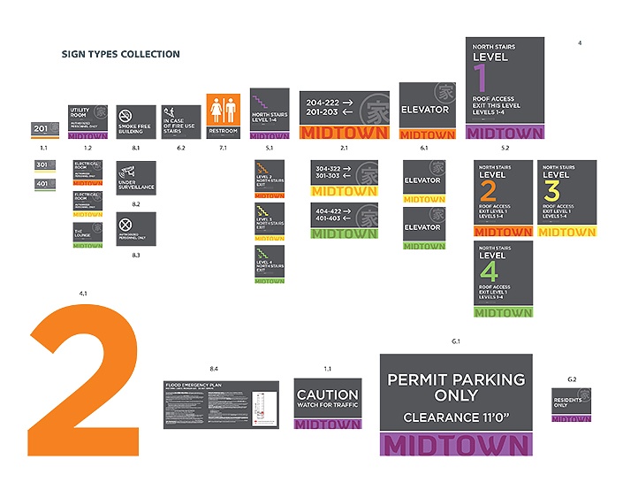 Wayfinding sign collection